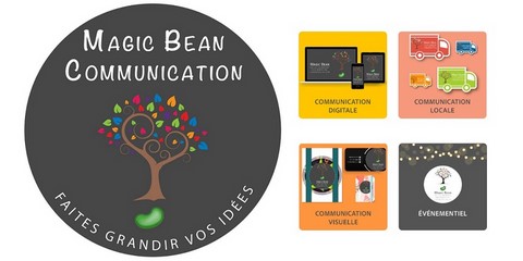 Magic Bean Communication